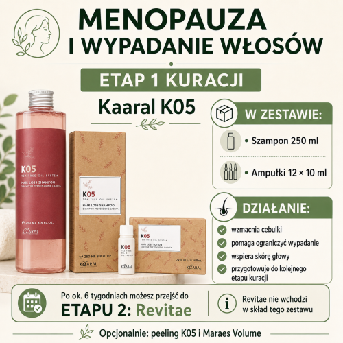 menopauza a wypadanie włosów.png