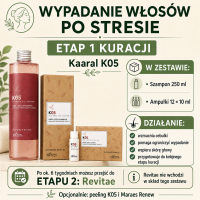 Wypadanie włosów po stresie  1 Etap. Kuracja trychologiczna z Kaaral K05. W planie badania i dieta. Zatrzymanie wypadania włosów. Zestaw, Szampon Kaaral K05 przeciw wypadaniu 250 ml i ampułki przeciw wypadaniu włosów 12 x 10 ml. Darmowa dostawa.