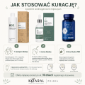 jak stosować kurację na łysienie androgenoweszampon i serum revitae kaaral oraz dervit andro pro.png