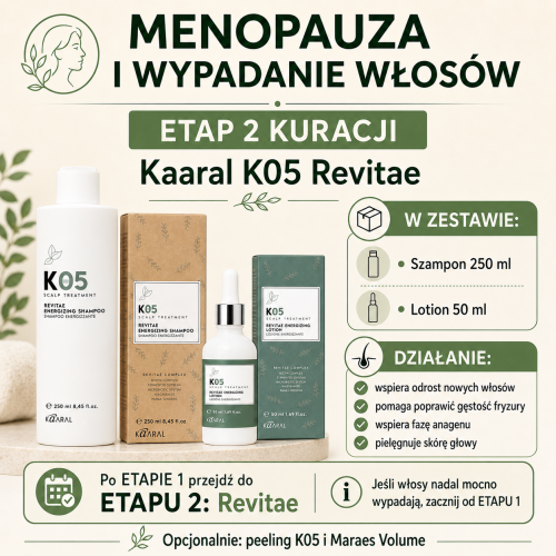 menopauza a wypadanie włosów zestaw revitae  2 etap skleptrychologiczne.png