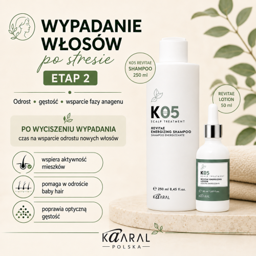 wypadanie włosów po stresie etap 2 kaaral k05 revitae zestaw skleptrychologiczne.png