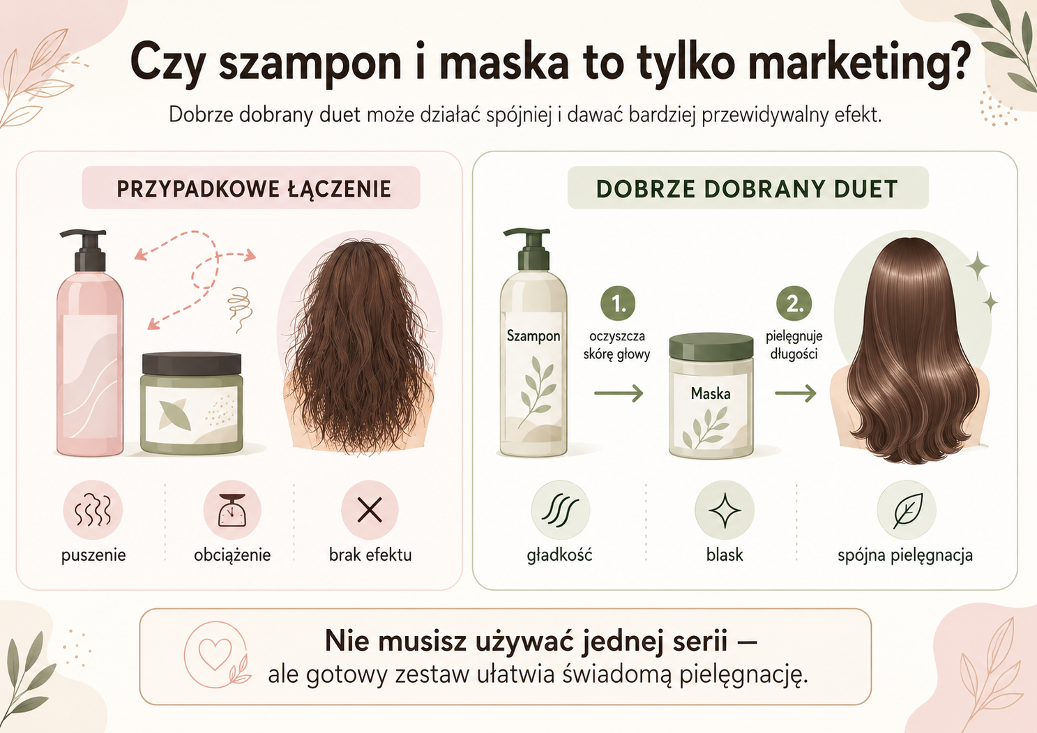 Czy szampon i maska z jednej serii działają lepiej? Prawda o gotowych zestawach do włosów