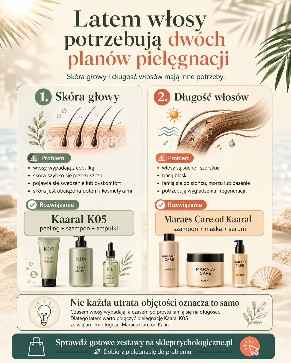 Wypadanie czy łamanie włosów latem? Sprawdź, gdzie naprawdę zaczyna się problem